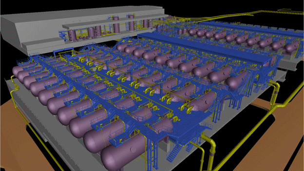 Process Design - Escondida 3D Model